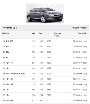 ВЕНТИЛЯТОР C5 III 3 C6 PEUGEOT 407 ЕВРОПА