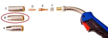 MB25 Комплект деталей MIGOMAT ФОРСУНКИ ВЕСЫ НАКОНЕЧНИК