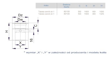 PRZYŁĄCZE ADAPTER 80/125 JUNKERS cerapur midi