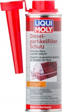 LIQUI MOLY 2650 DODATEK DO OCHRONY FILTRA DPF 250