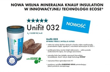 Knauf UNIFIT лямбда минеральная вата 032-15см