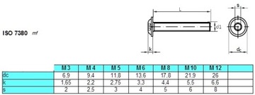 Винт M4x50 из нержавеющей стали A2 7380 MF (10 шт.)