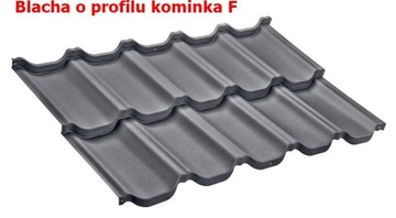 KOMINEK WEN. DO WSZYSTKICH BLACHODACHÓWEK Fi 150