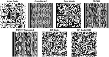 Проводной считыватель 1D/2D-кодов HDWR HD610A для регистрационных карт AZTEC