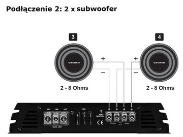 Сверхмощный Crunch GPX2200.1D 1100 Вт RMS + КОНТРОЛЛЕР