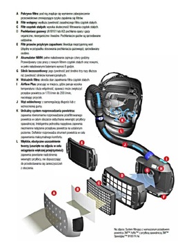 Козырек 3M SPEEDGLAS 9100XX FX ADFLO 547725