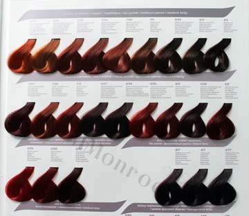 Краска для волос Ce-Ce Color Creme 125 мл все