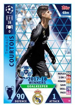 karta Champions league 2018/19 38 Thibaut Courtois