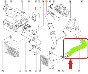 ТРУБКА ТУРБОИНТЕРКУЛЕРА RENAULT MASCOTT 5010580729