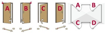 фото ориг. №5, Door external pvc 100/ 210 anthracite glazed, blocking automatic