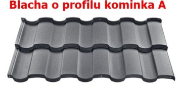 KOMINEK WENTYLACYJNY IZOLOWANY 150 BUDMAT RIALTO