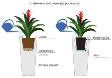 jasnozielona wysoka donica ILIA 37/75 cm WŁOSKIE zielone donice wysokie