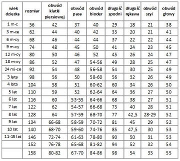 ЮБКА WÓJCIK TK ROCK AND ROLL РАЗМЕРЫ 122, 128, 140