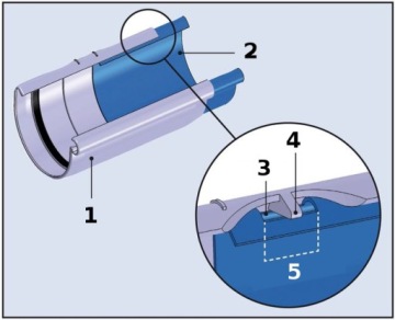 Rynny Marley Rynna 125 RYNAJZA Grafit