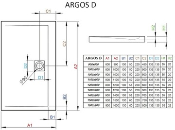 фото ориг. №3, Дитячий басейн radaway argos d прямокутний 120 x 80 сантиметри