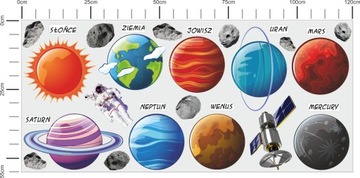 Kolorowe Naklejki na ścianę KOSMOS Planety 170cm