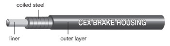 Тормозной трос JAGWIRE CEX внешняя оболочка 5мм черный 0,25м