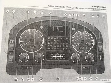 MAN TGA POLSKA INSTRUKCJA OBSŁUGI EURO 2 3 4 5