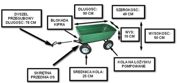 ТРАНСПОРТНАЯ САДОВАЯ ТЕЛЕЖКА + БАЛЬНАЯ ТЕЛЕЖКА KIPER