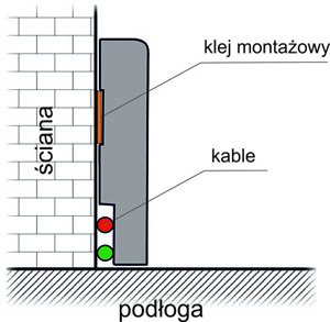 Водостойкий плинтус из МДФ белого цвета, 6 см.
