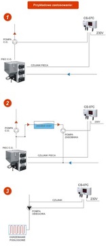 Контроллер для напольного циркуляционного насоса CS-07C