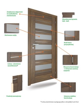 Межкомнатные двери WINDOOR TRE в комплекте с коробкой