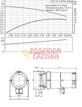 НАСОС ГОРЯЧЕЙ ВОДЫ ДЛЯ ЦИРКУЛЯЦИИ GRUNDFOS UP15-14 B PM 97916771