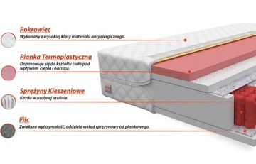 Матрас ATINA 180x200 с несколькими карманами и вискожей