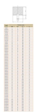 ВИБРОИЗОЛЯТОР Д 30х20 М8 Резиновая подушка-отбойник