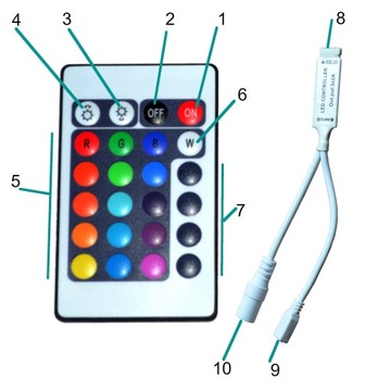 НАБОР СВЕТОДИОДНЫХ ЛЕНТ 5050 RGB + БЕЛЫЙ БЛОК ПИТАНИЯ. СТЕРЕ. 2М