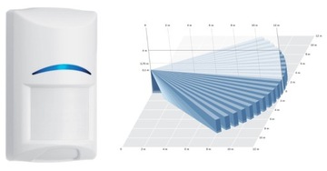 НАБОР СИГНАЛИЗАЦИИ SATEL PERFECTA 4 ДЕТЕКТОРА BOSCH СИГНАЛИЗАЦИЯ GSM ПРИЛОЖЕНИЕ IP КАМЕРЫ WIFI