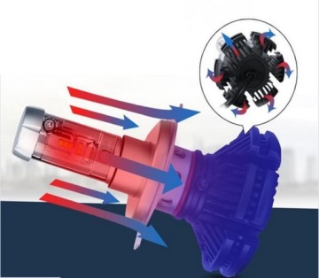 Лампы 2шт LED H4 X3 ZES 50W 12000lm LUMILEDS