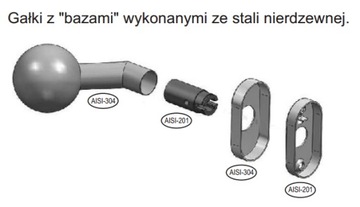 Подвижная ручка + фиксированная ручка, комплект из нержавеющей стали.