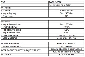 ТВЕРДОТЕЛЬНОЕ РЕЛЕ ZG3NC-260A ССР