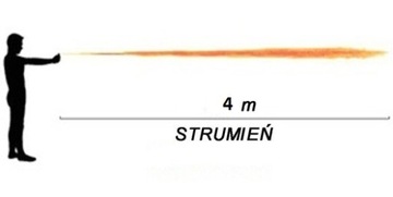 Gaz Pieprzowy Hi-Max 20 ml. STRUMIEŃ od HPE