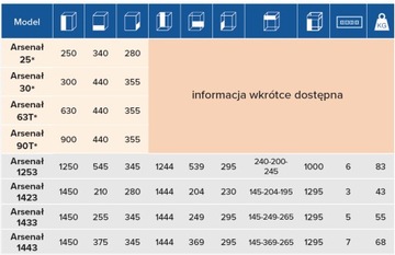 БЕЗОПАСНЫЙ АРСЕНАЛ 25 ЭЛЕКТРОННЫЙ S1