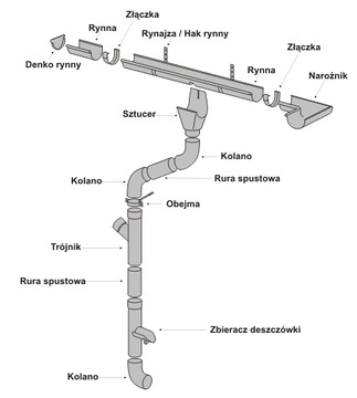 Крючок для желоба КОРИЧНЕВЫЙ длинный KJG размер 105 (250)