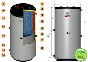 Водонагреватель ERMET вертикальный с двойной рубашкой, резина, 140л скай