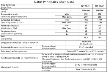 Двухпоточный поршневой насос БПК 51+51