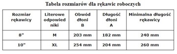 ТРИКОТАЖНЫЕ ЗАЩИТНЫЕ ПЕРЧАТКИ RJ-KEFRO35 Y