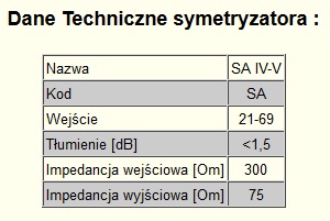 ТВ АНТЕННА DVB-T ATX 55s, направленная, 120км