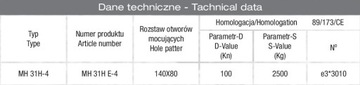 Ручная сцепка, тяга 16 тонн, РАЗНЫХ ТИПОВ!!!