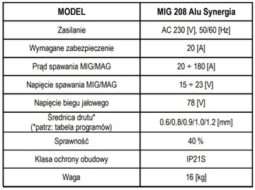 Сварочный аппарат MAGNUM MIG 208 ALU Synergia MIG/MAG MMA