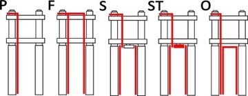 ТОРМОЗНАЯ ТРУБКА HEL SUZUKI GSX-R 600 06-07 ПЕРЕДНЯЯ