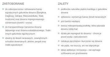 OSMO Olej do Tarasów 016 Bangkirai Ciemny 0,75l