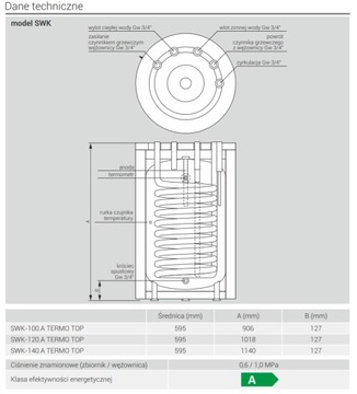 KOSPEL TERMO TOP теплообменник, змеевик 140л