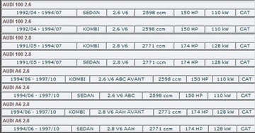 КОНЦЕВОЙ ГЛУШИТЕЛЬ AUDI A6 100 2.6 2.8 1994-1997 гг.