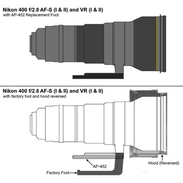 Линза WIMBERLEY AP-452 для Nikon W-wa FV