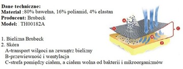 Женские стринги BRUBECK TH00182A черные L