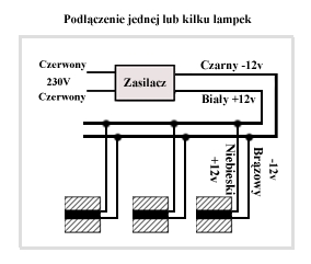 Лестничный светильник лестничный светильник 230В LED p60